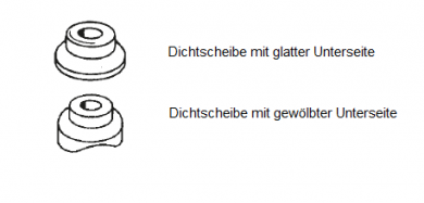 Dichtscheiben 