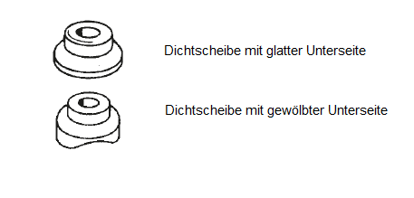 Dichtscheiben 